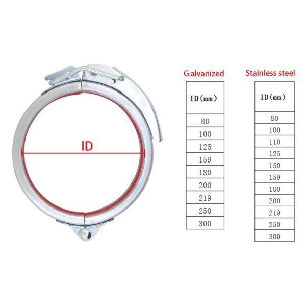 Duct Clamp spec.