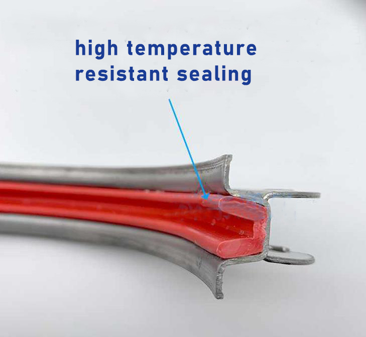 red silica clamp